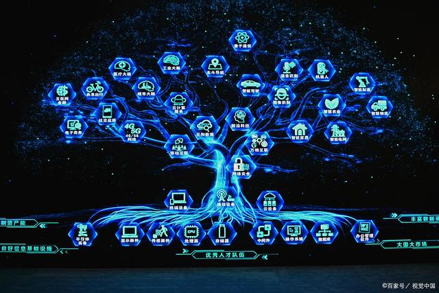 什么是科學史？——文明“科技樹”的科技脈絡