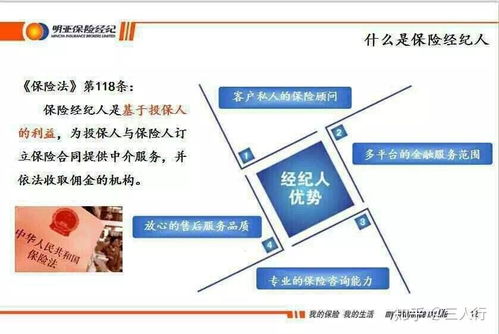 再見保險公司，再也不見 網絡營銷咨詢服務的崛起與未來